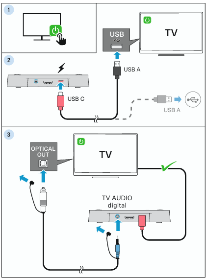 RS 275 connection.png