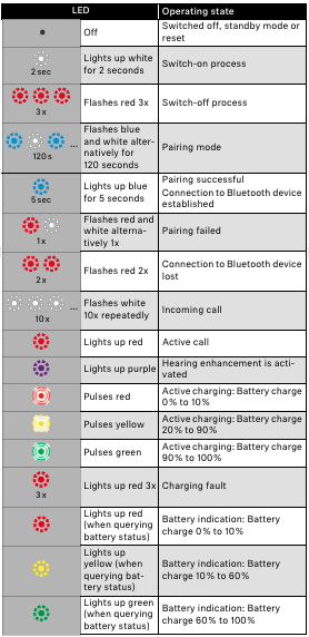 HDR 275 LED.png